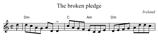 The broken pledge - staff notation