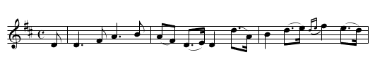 the BROOM OF COWDENKNOWES - staff notation