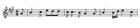 The Brown Girl - staff notation