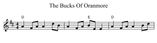 The Bucks Of Oranmore - staff notation