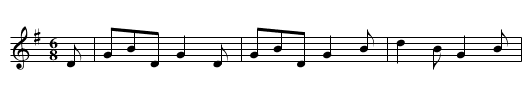 The Bugle - staff notation