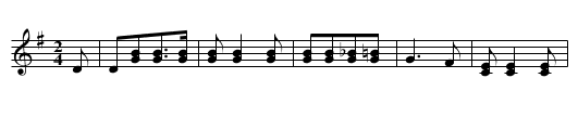 the Bully Of The Town - staff notation