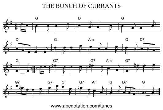 THE BUNCH OF CURRANTS - staff notation