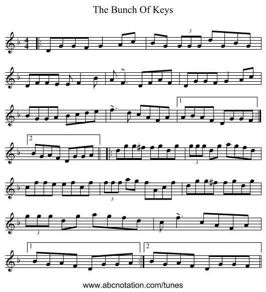The Bunch Of Keys - staff notation
