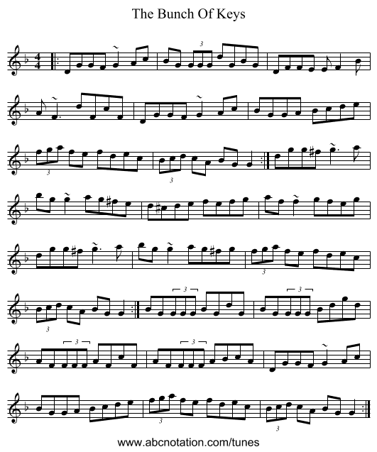 The Bunch Of Keys - staff notation