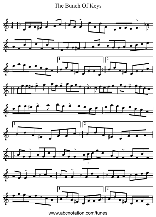 The Bunch Of Keys - staff notation