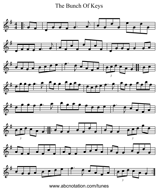 The Bunch Of Keys - staff notation