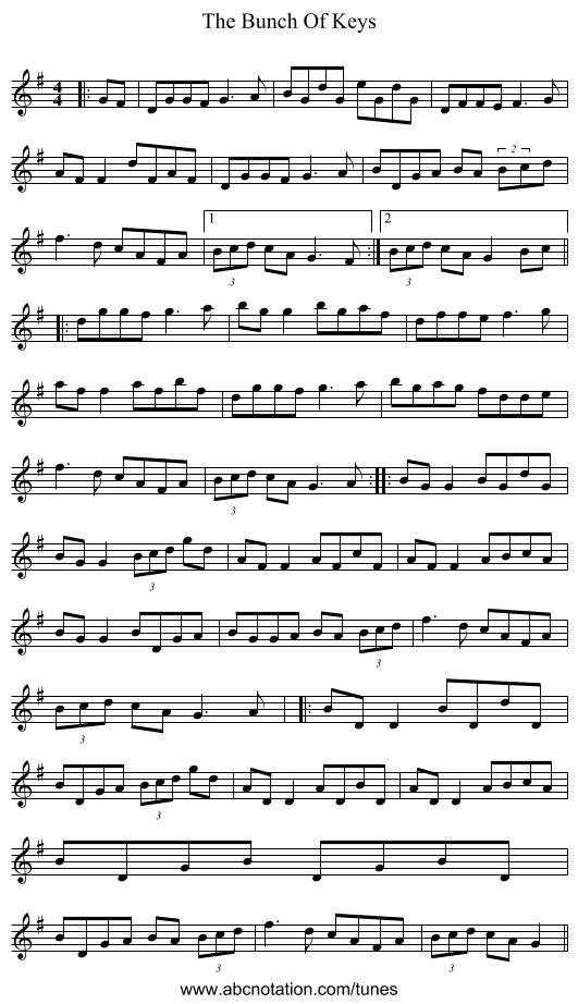 The Bunch Of Keys - staff notation