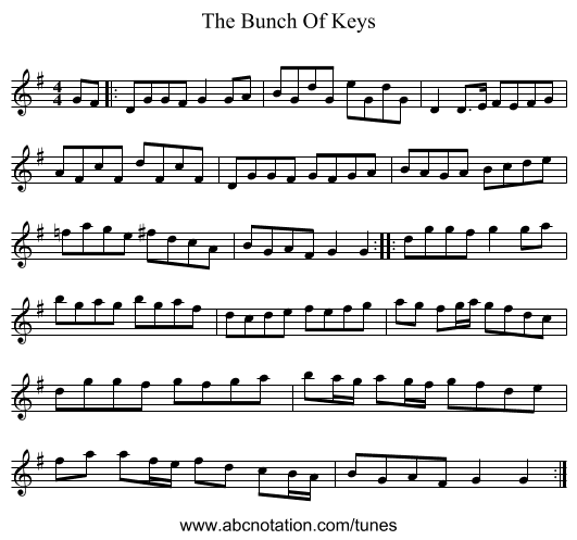The Bunch Of Keys - staff notation