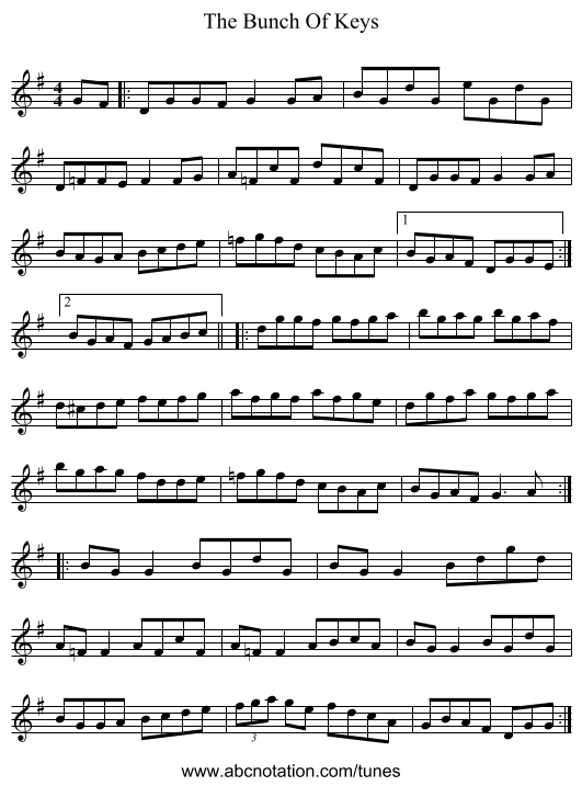 The Bunch Of Keys - staff notation