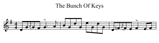 The Bunch Of Keys - staff notation