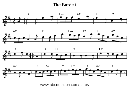 The Burdett - staff notation
