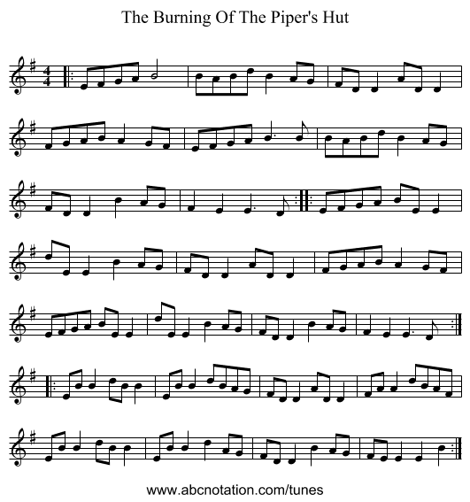 The Burning Of The Piper's Hut - staff notation