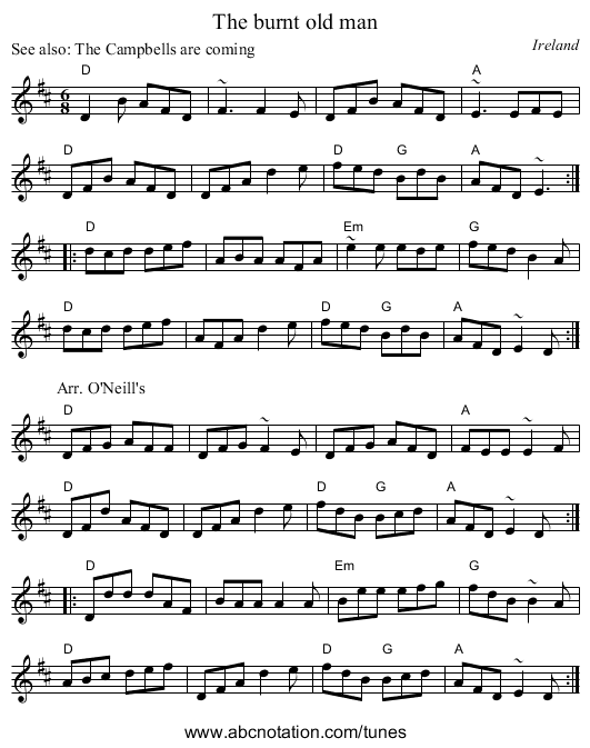 The burnt old man - staff notation