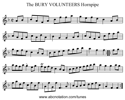 The BURY VOLUNTEERS Hornpipe - staff notation