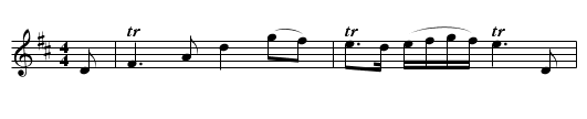 The Bush aboon Traquair - staff notation
