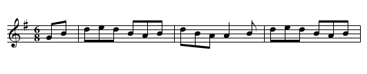 the Butcher's Fancy - staff notation