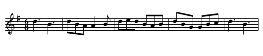 The Butcher's March - staff notation
