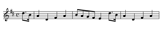 the CAIRNEY MOUNT - staff notation