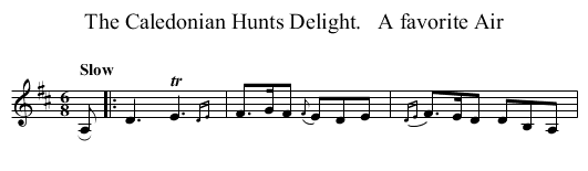 The Caledonian Hunts Delight.   A favorite Air - staff notation