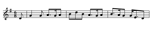 The CALEDONIAN HUNT'S DELIGHT - staff notation
