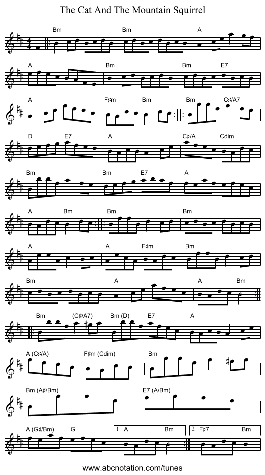 The Cat And The Mountain Squirrel - staff notation