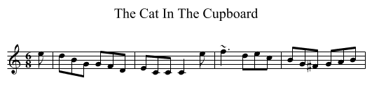 The Cat In The Cupboard - staff notation