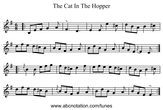 The Cat In The Hopper - staff notation