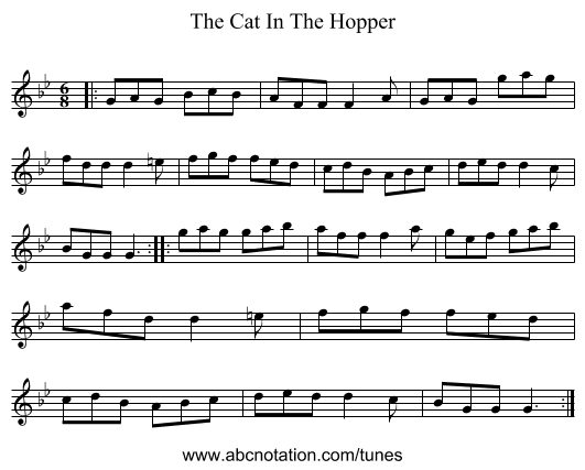 The Cat In The Hopper - staff notation