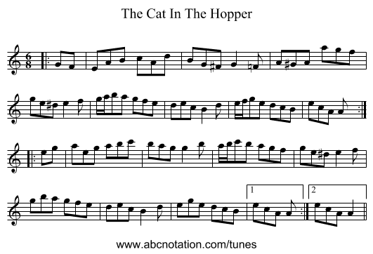 The Cat In The Hopper - staff notation