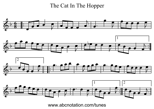 The Cat In The Hopper - staff notation