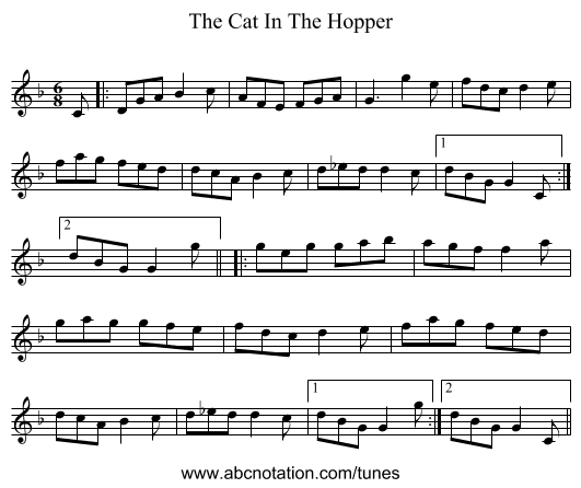 The Cat In The Hopper - staff notation