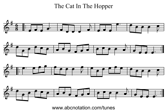 The Cat In The Hopper - staff notation