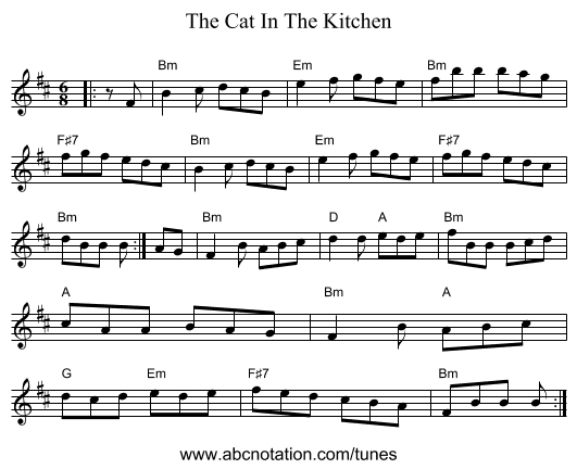 The Cat In The Kitchen - staff notation