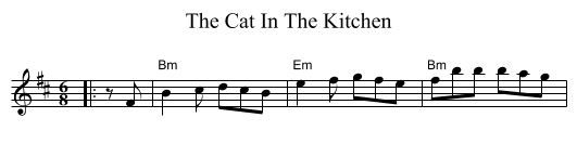The Cat In The Kitchen - staff notation