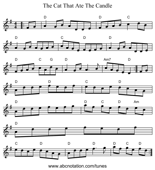 The Cat That Ate The Candle - staff notation