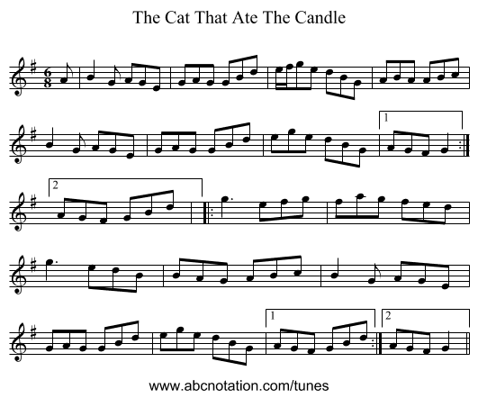 The Cat That Ate The Candle - staff notation