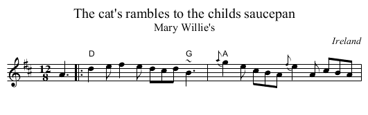 The cat's rambles to the childs saucepan - staff notation
