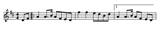 The Centenary March - staff notation