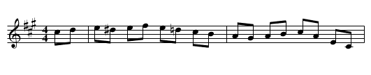 The Champion Hornpipe - staff notation