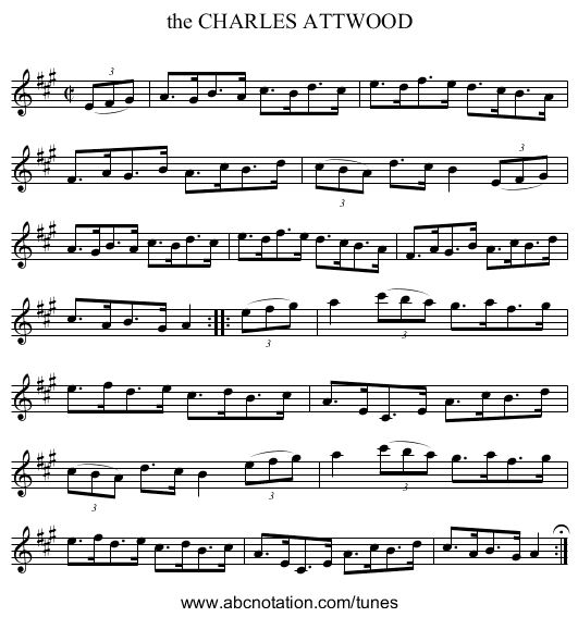 the CHARLES ATTWOOD - staff notation