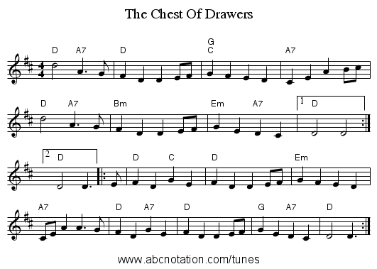 The Chest Of Drawers - staff notation