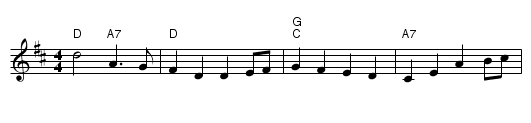 The Chest Of Drawers - staff notation