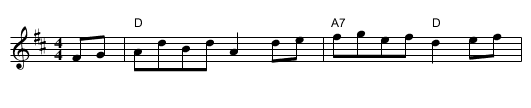 The Cheviot Rant - staff notation