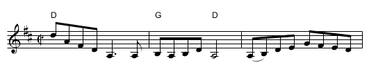 The Chief - staff notation