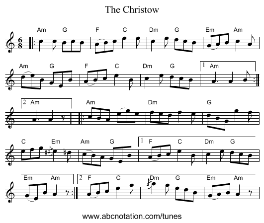 The Christow - staff notation