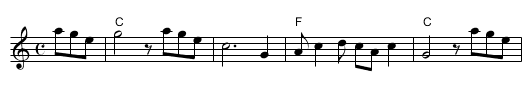 the Cincinnati Rag - staff notation