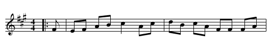 The Circus - staff notation