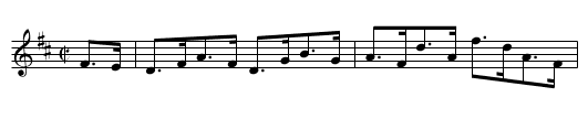 The CLIFF - staff notation