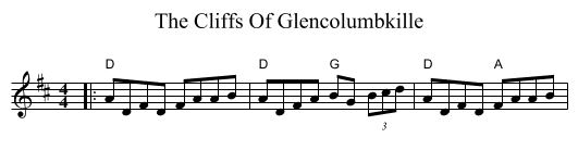 The Cliffs Of Glencolumbkille - staff notation